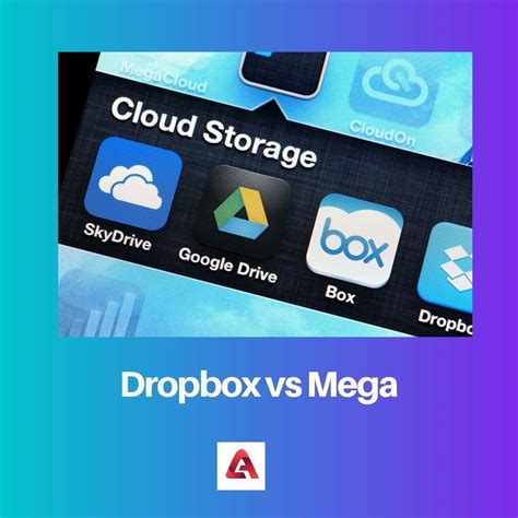 dropbox vs mega.
